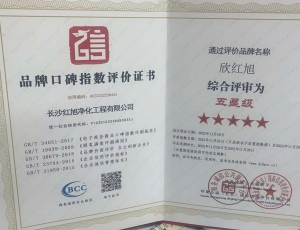 品牌口碑指數(shù)評價證書
